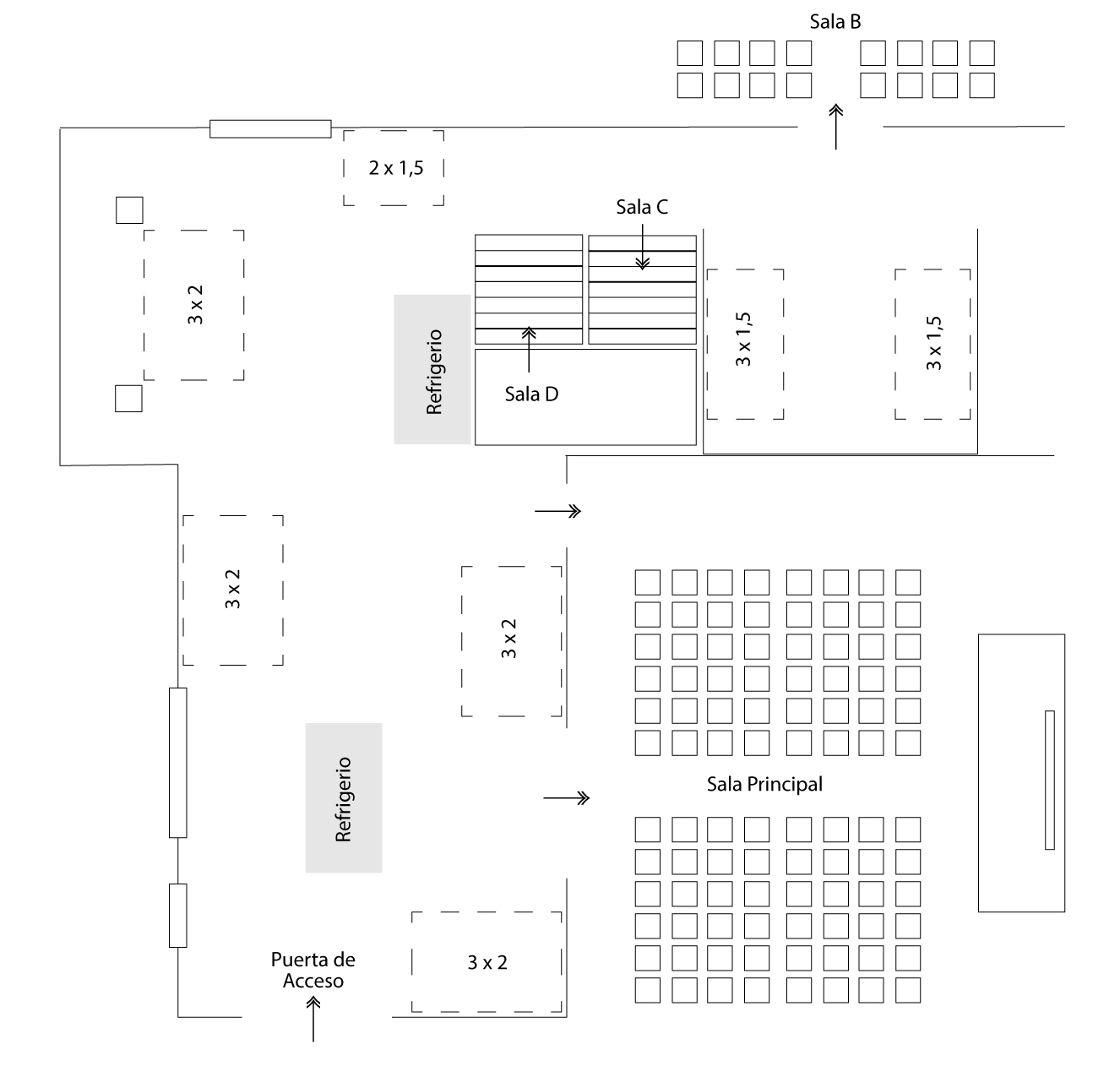 Mapa de Exhibición Comercial
